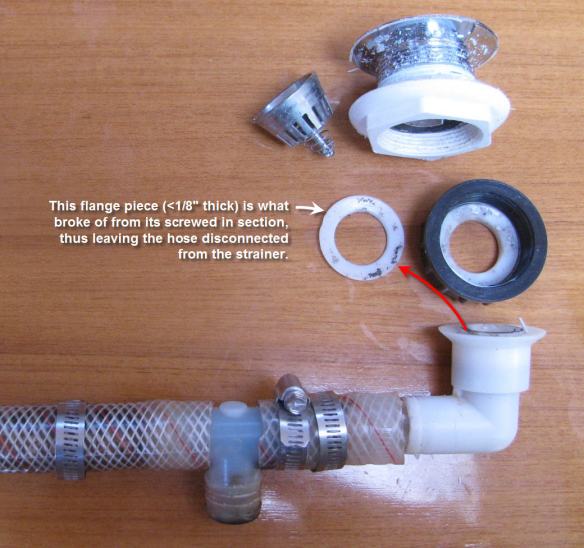 Existing Broken Flange